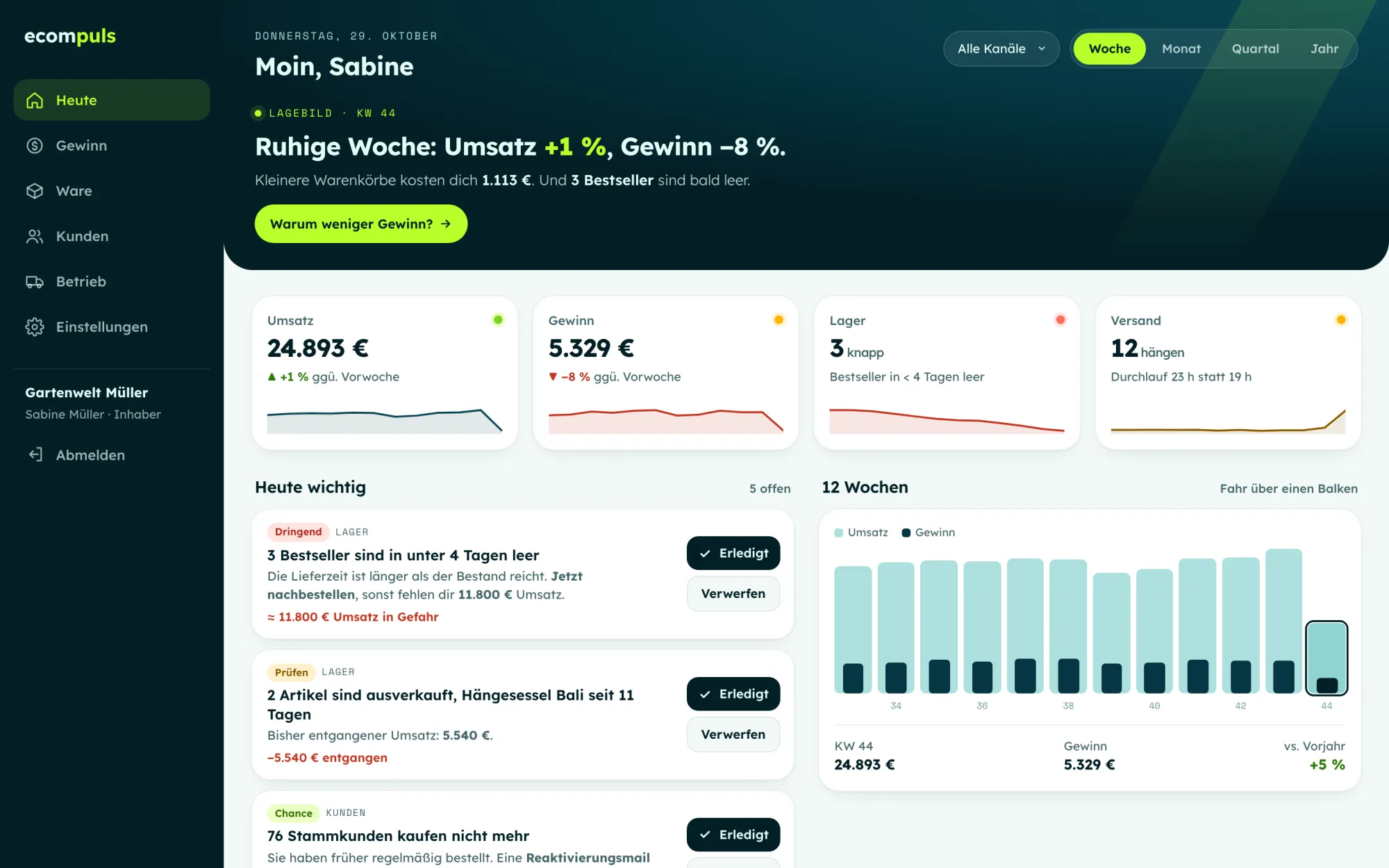 Ecompuls Web-App, Bereich Heute: Lagebild der Woche, vier Ampel-Kacheln für Umsatz, Gewinn, Lager und Versand, die wichtigsten Aufgaben und der 12-Wochen-Verlauf.